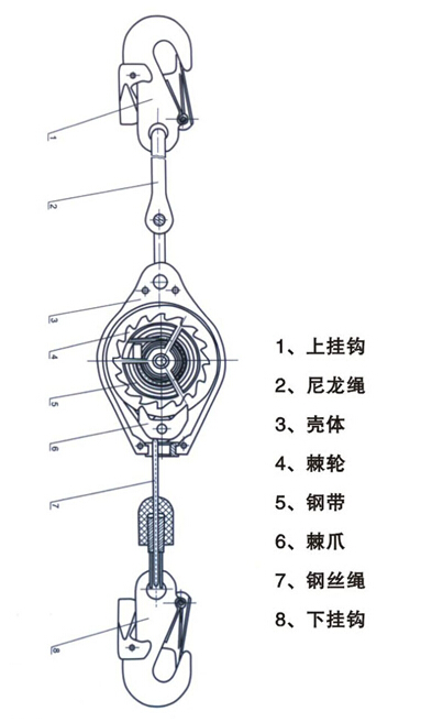 高空作业速差自控器